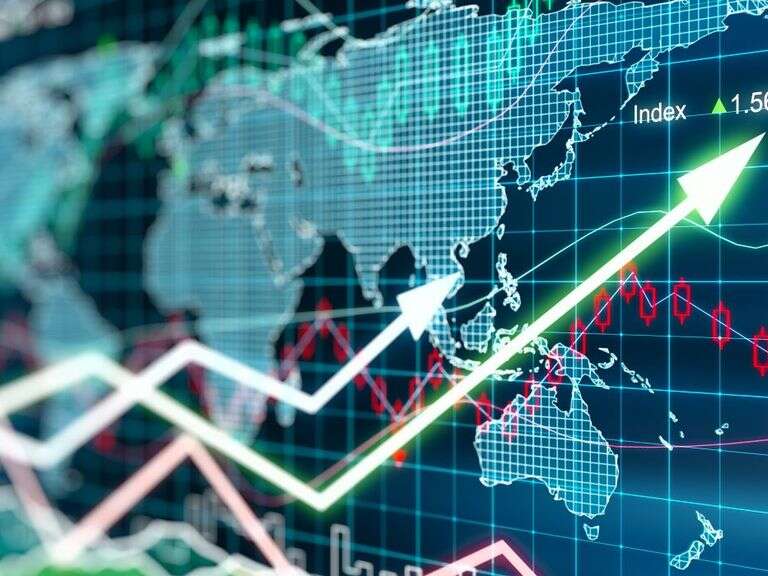 Upcoming indices dividend drop points